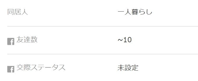 Omiaiにサクラや業者はいる 見分け方と投稿されたサクラ 業者リストを公開