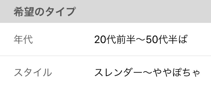ストライクゾーンが広すぎる