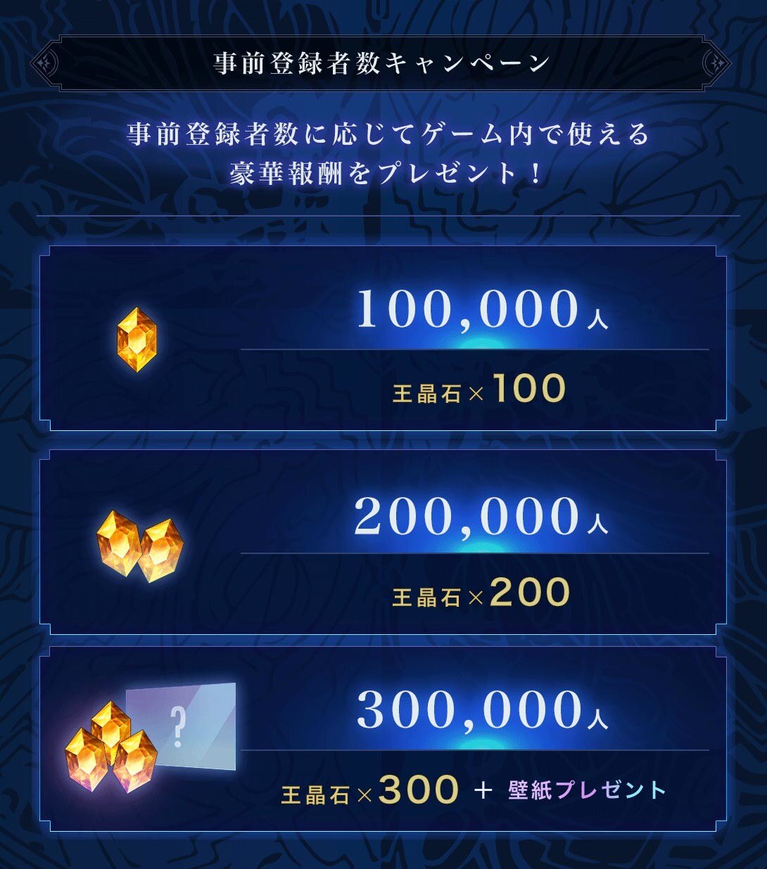 事前登録でもらえる報酬や特典