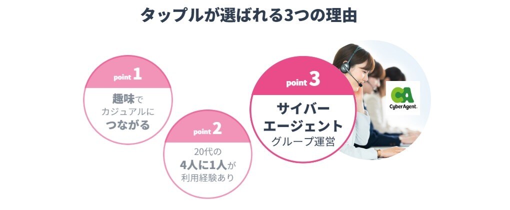タップル運営