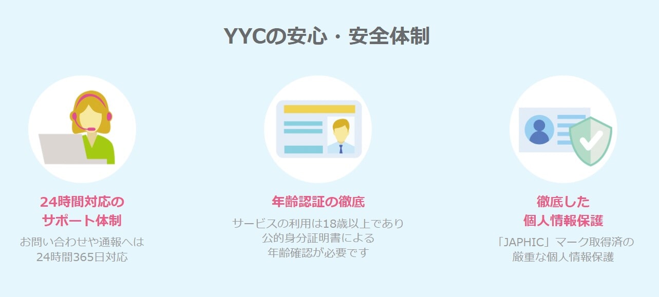 YYCの安心・安全体制
