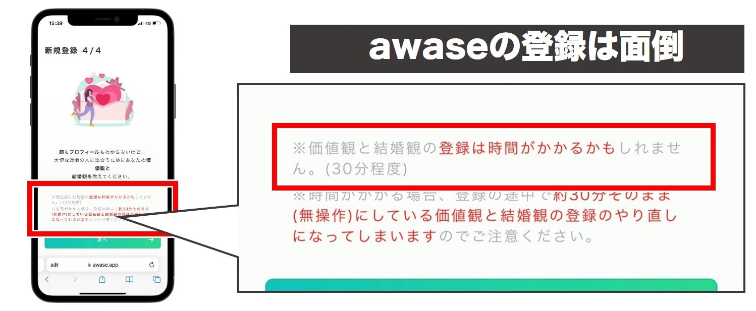 AWASEの登録が面倒なことの説明画像