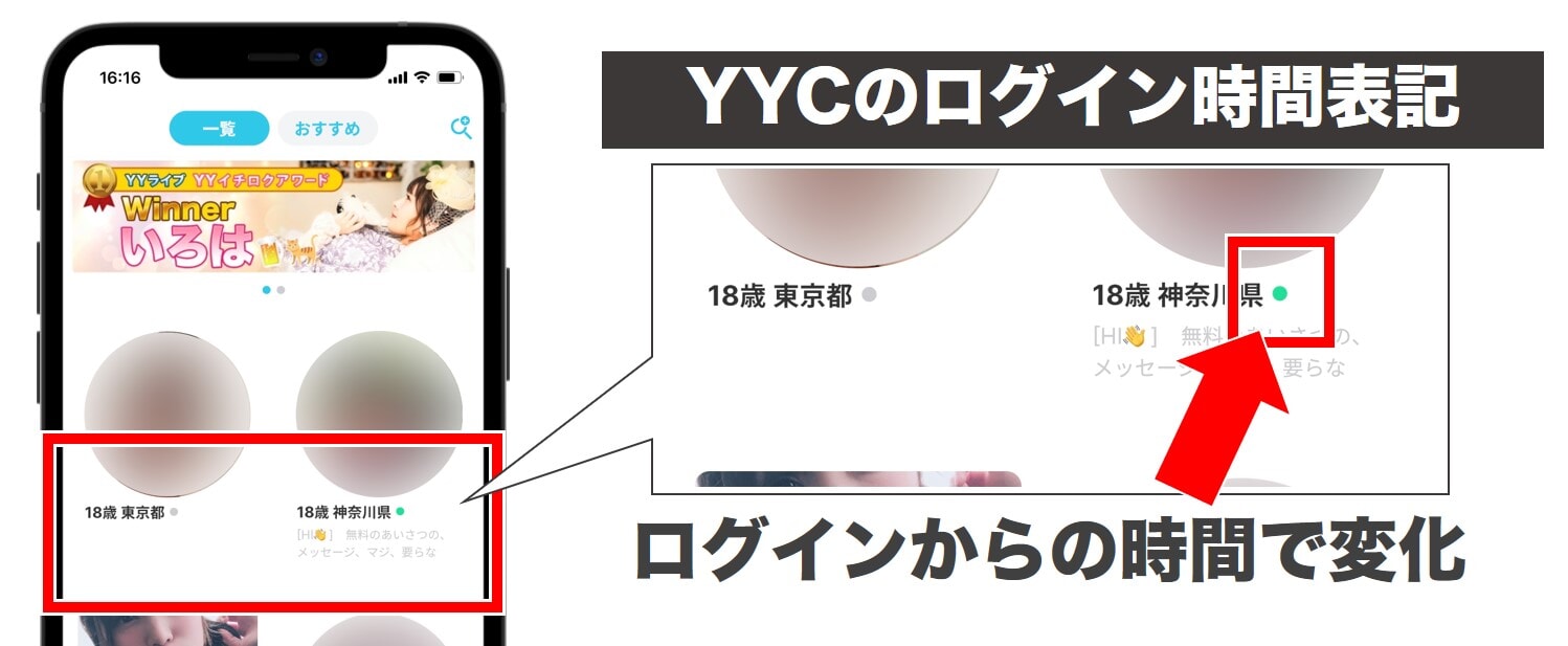 YYCのログイン時間表記の説明画像