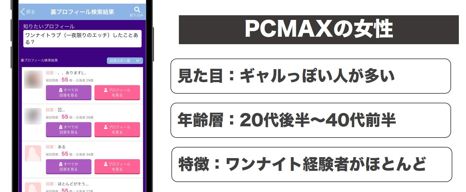 PCMAXの女性の特徴