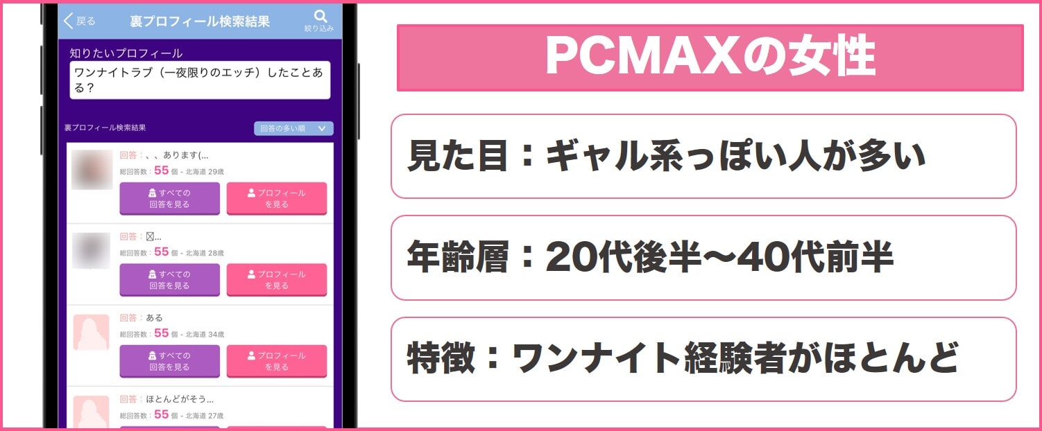 PCMAX利用者の年齢層と特徴の画像女性のみ