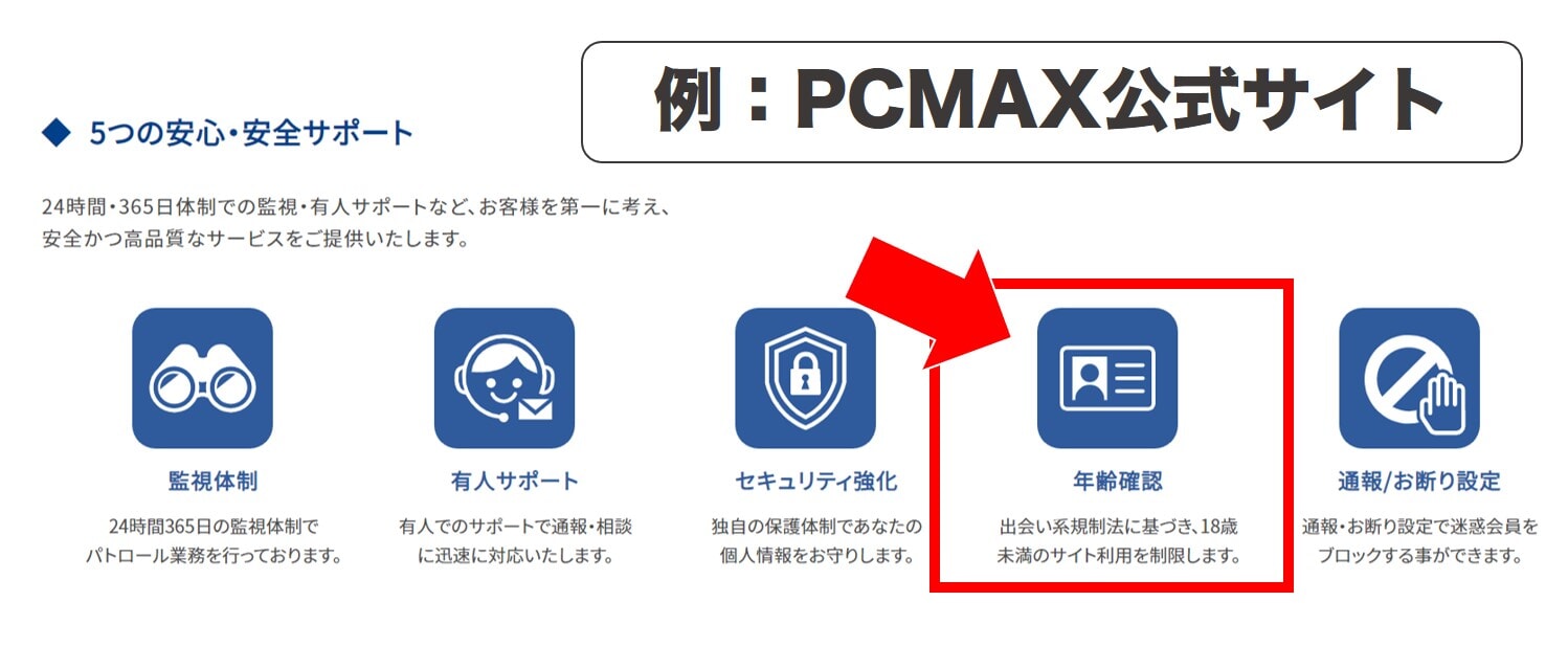 PCMAX公式サイトの年齢確認を行っている表記