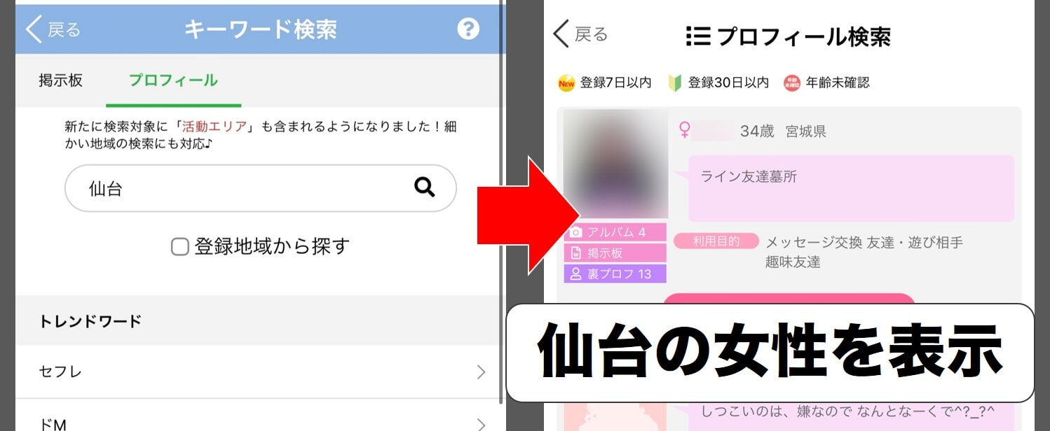 仙台のKW検索利用方法の解説