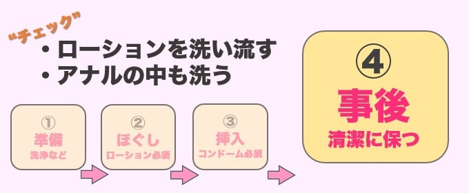 アナルセックスやり方④準備