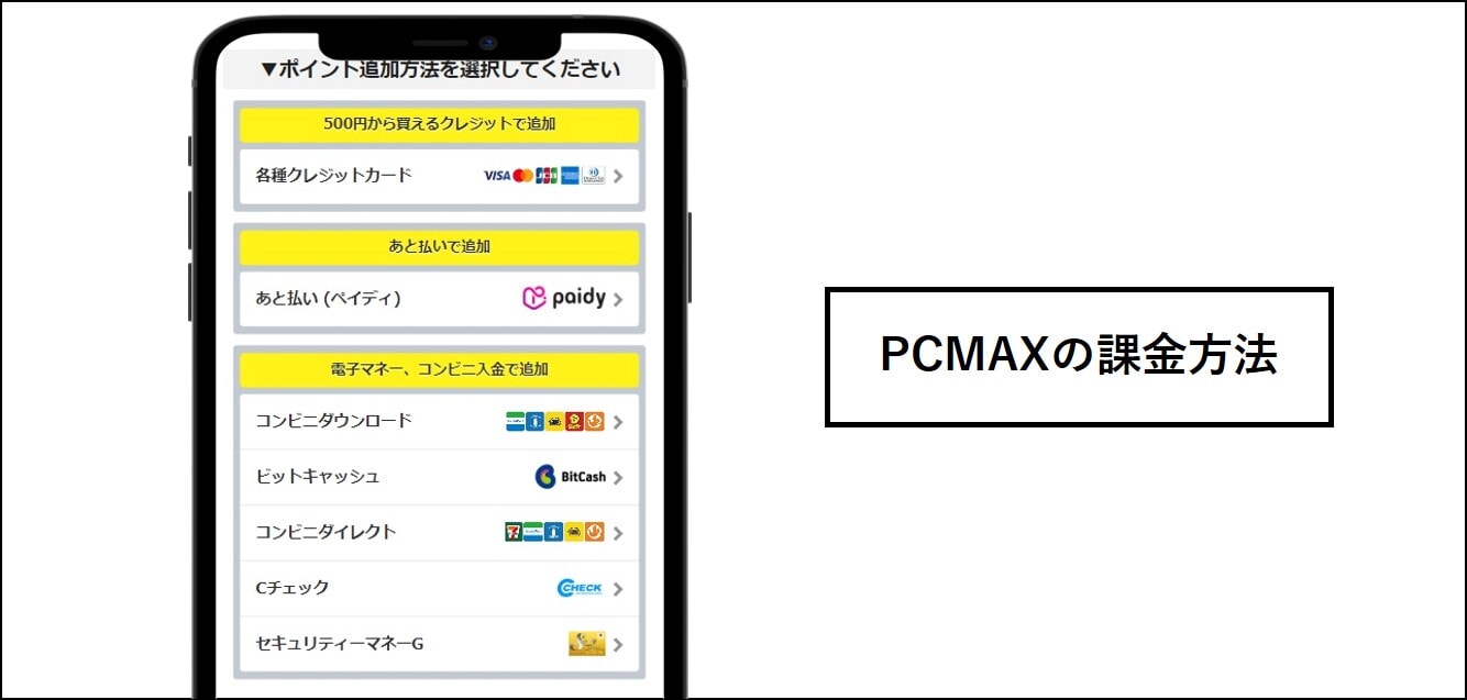 PCMAX 課金方法